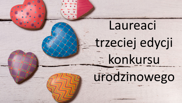 Zwycięzcy trzeciego etapu konkursu urodzinowego