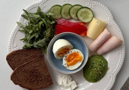 Śniadaniowy Talerz Rozmaitości (Breakfast Board)